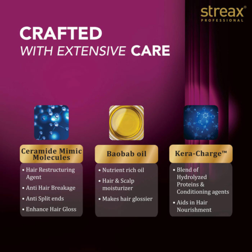 Streax Canvo Line Shampoo 3