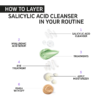 The Inkey List Salicylic Acid Cleanser 2