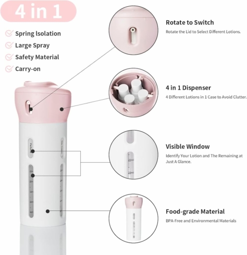 4 in 1 Cosmetic Dispenser Travel Bottle 3