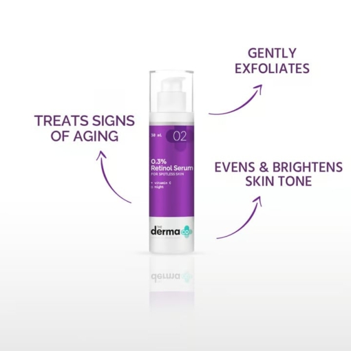 The Derma Co. 0.3 Retinol Serum For Anti Ageing And Spotless Skin 30 ml 2