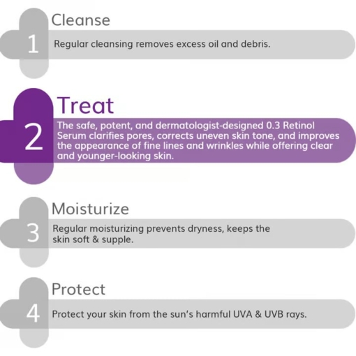 The Derma Co. 0.3 Retinol Serum For Anti Ageing And Spotless Skin 30 ml 4