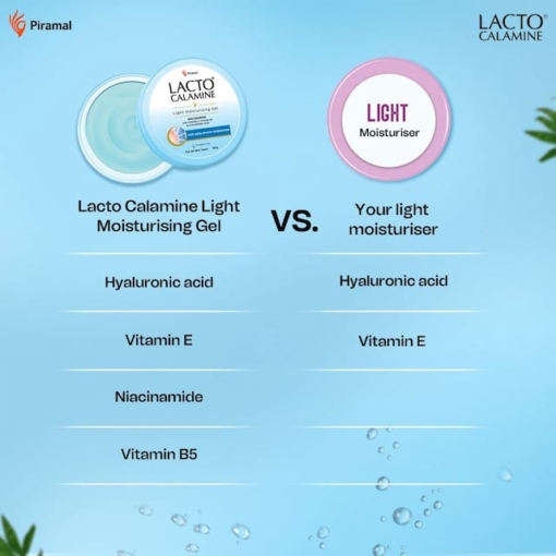 Lacto Calamine Light Moisturising Gel 150 g 3