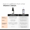 Minimalist 10 Vitamin C Serum 30 ml 4