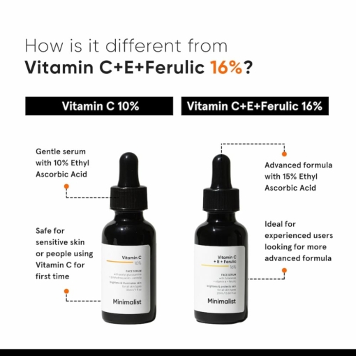 Minimalist 10 Vitamin C Serum 30 ml 6