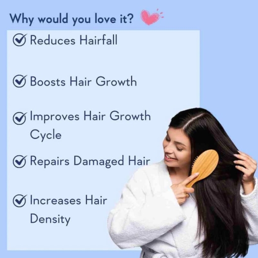 WishCare Hair Growth Serum Concentrate, 30 ml