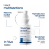 WishCare Hair Growth Serum Concentrate, 30 ml 11 WishCare Hair Growth Serum Concentrate 4