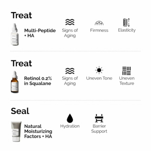 The Ordinary Firm and Plump Collection 1 1