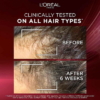 Loreal Fall Resist Break Proof Conditioner 2026 2