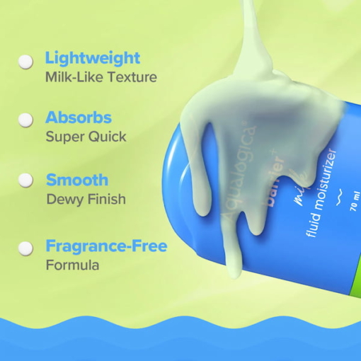 Aqualogica Barrier+ Milk Fluid Moisturizer For Dry Damaged Skin, 70 ml - Image 3