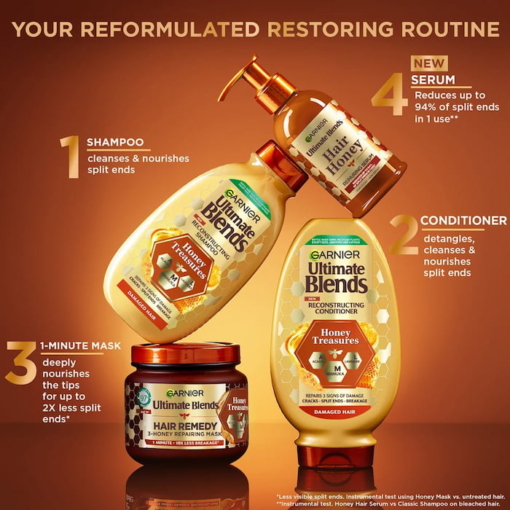 Garnier Reconstructing Honey Treasures Shampoo For Damaged Hair, 400 ml - Image 4