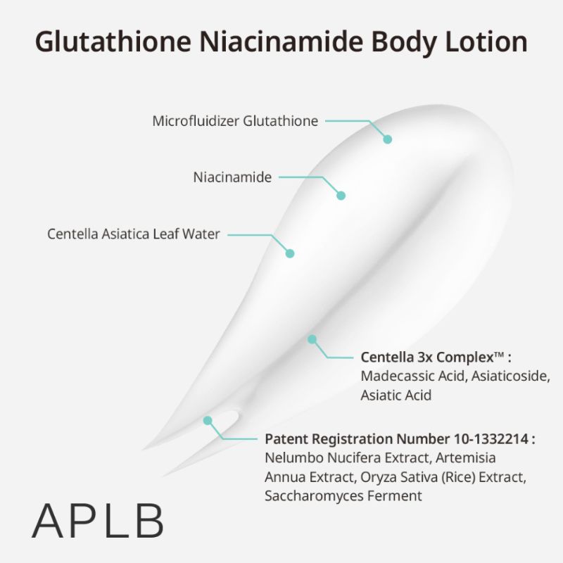 APLB Glutathione Niacinamide Body Lotion, 300 ml 3 APLB Glutathione Niacinamide Body Lotion, 300 ml - Image 3