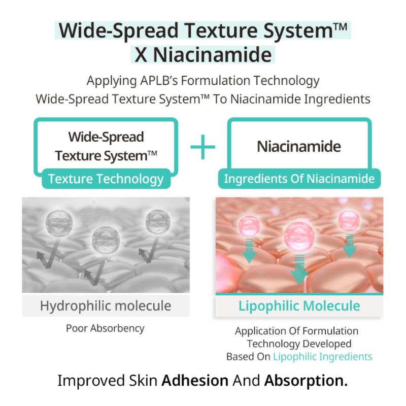 APLB Glutathione Niacinamide Facial Toner, 160 ml 5 APLB Glutathione Niacinamide Facial Toner, 160 ml - Image 5