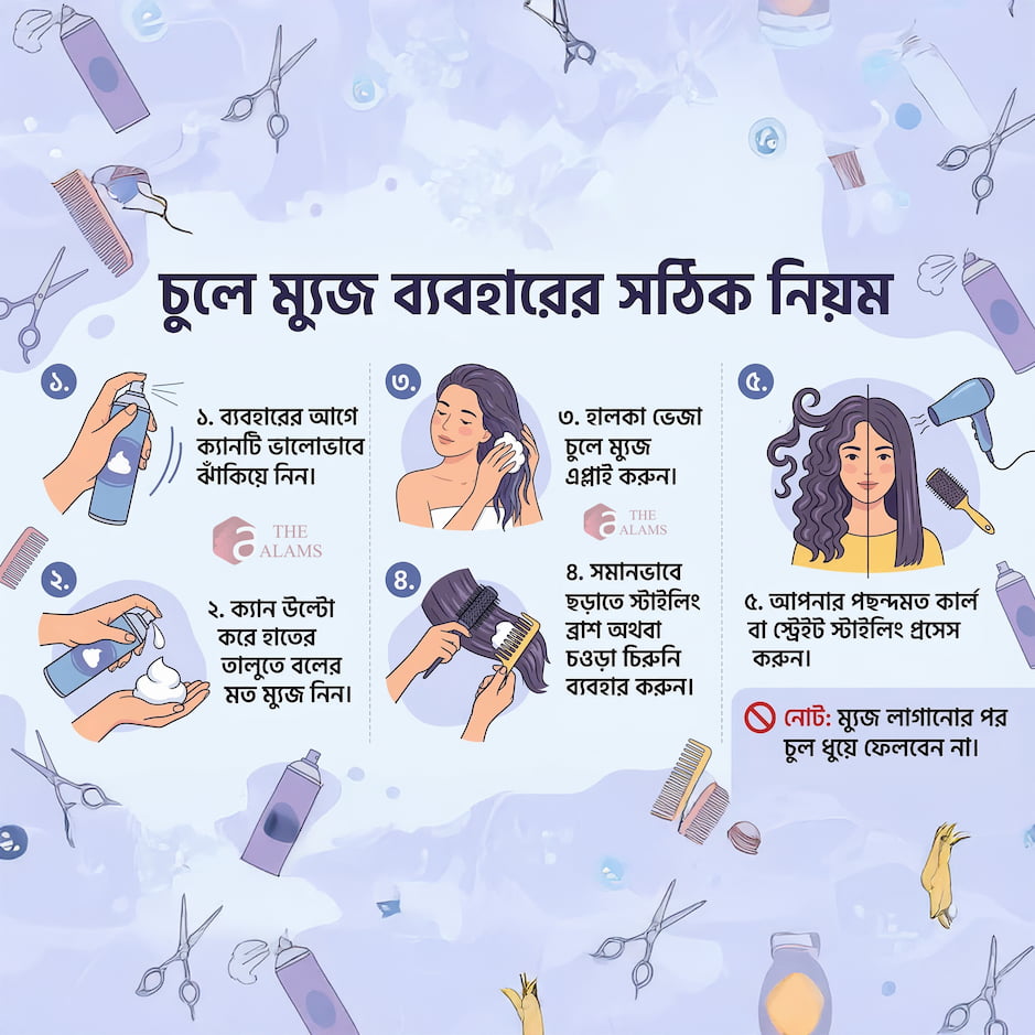 Loreal Styliste Full Restore 5 Hair Mousse, 200 ml 2 Loreal Styliste Full Restore 5 Hair Mousse, 200 ml - Image 2