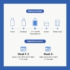 DrAlthea 01 Gentle Retinol Serum 800x800 001