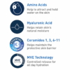 Cerave Facewash General