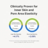 Dr Althea Pure Retinol 0.15% Ceramide Face Cream For Anti-Aging And Firmness, 20 g 10 Dr Althea Pure Retinol 015 Cream 800x800 005