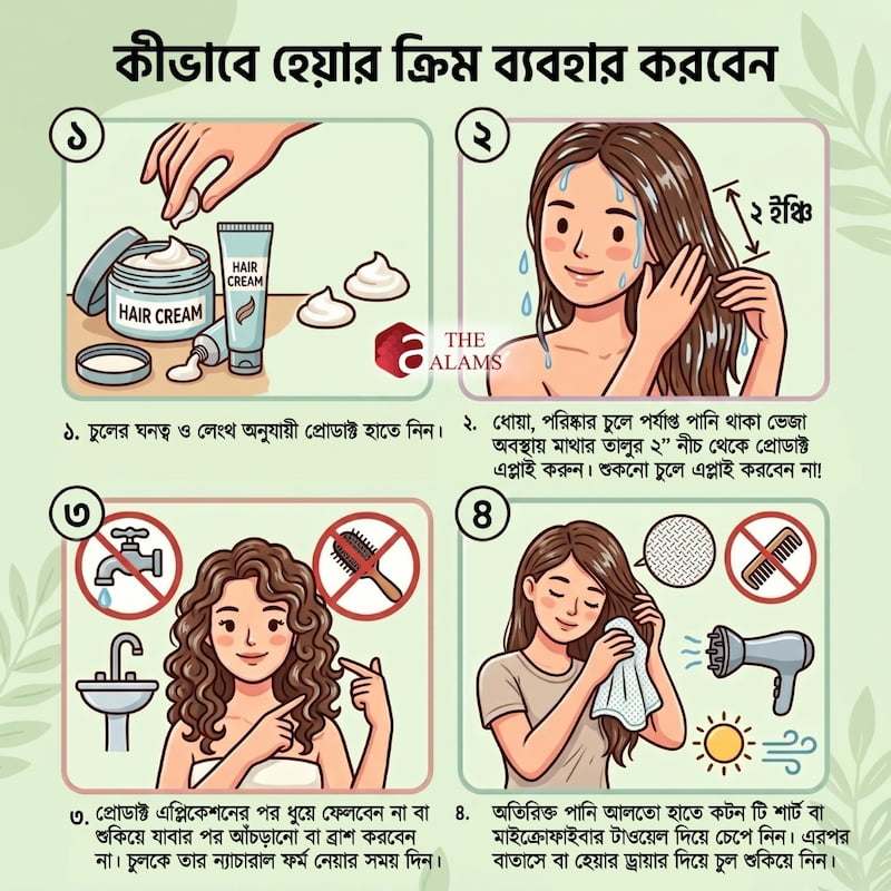 Garnier Method for Curls Leave In Air Dry Cream, 260 ml 7 Garnier Method for Curls Leave In Air Dry Cream, 260 ml - Image 7