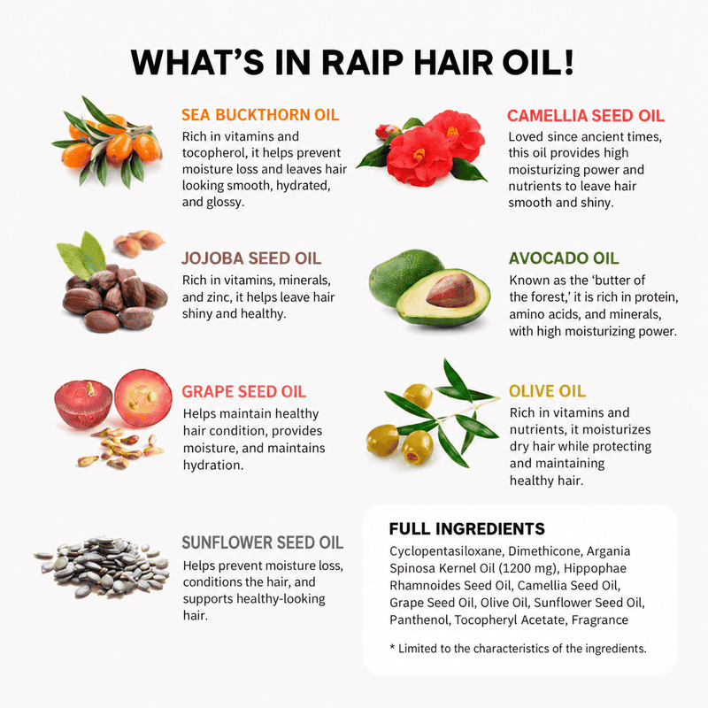 Raip Lab R3 Argan Hair Oil- Elegance, 100 ml 3 Raip Lab R3 Argan Hair Oil- Elegance, 100 ml - Image 3